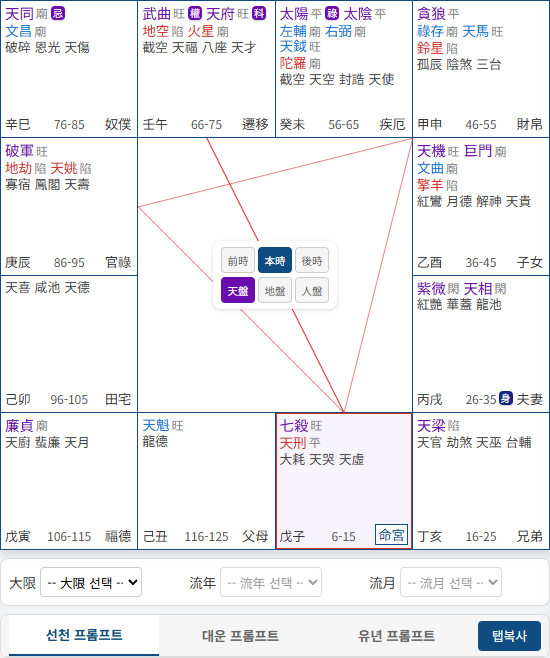 명반 생성 결과